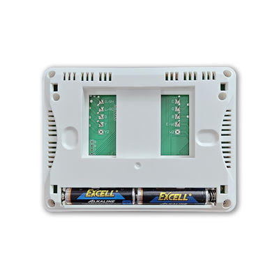 Coiiwsei  White ABS LCD 24V Digital Programmable Home Thermostat for Air Conditioner STN7155