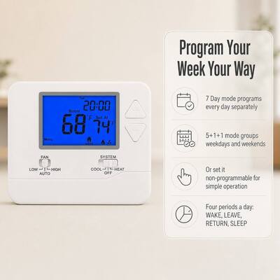 24V Wireless programmable PTAC RF 1 H 1 C RF Hotel Thermostat 915MHZ for Temperature Control