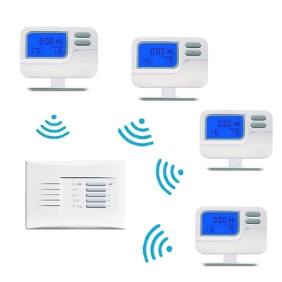 白色 RF 無線室温度調節器 プログラム可能なデジタル上昇温度調節器