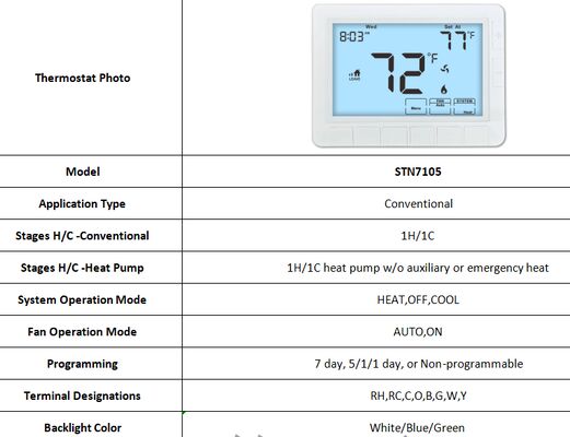 温度範囲32°F～99°F、2つのAAAアルカリ電池電源と暖房冷房用のAUTOファン運転モードを備えた電子ルームエアコンサーモスタット