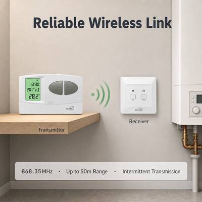 HEATモード ワイヤレスルームボイラー 7日間サーモスタット 対応ボイラー 受信機230VAC 50HZ搭載 正確なワイヤレス暖房制御を保証