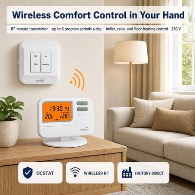 Riseem ホワイトシェル バッテリー デジタルルーム プログラム可能 温度調節器 7日間