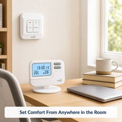 温度範囲 0℃～35℃、0.1℃刻み ボイラー暖房 RF 7日間サーモスタット LCDディスプレイ搭載 省エネ管理システムに最適
