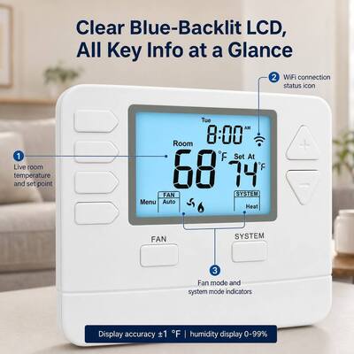 リゼーム エアコン スマート WIFI デジタル プログラム可能 アレクサ ホーム サーモスタット HVAC STN705W 24V ホワイト ABS
