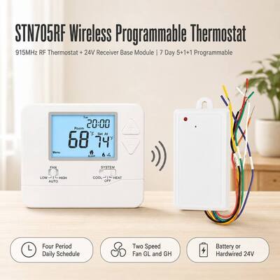 24V 常規式または熱ポンプ 無線室 7 日 PTAC RF プログラム可能な温度調節器 915MHZ 周波数